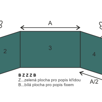 Tabuľa triptych na pilonoch