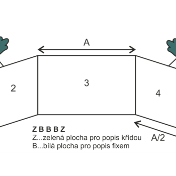 Tabuľa triptych na pilonoch