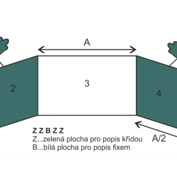 Školská tabuľa na fixy a kriedy