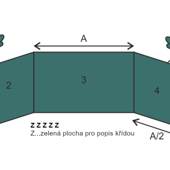 Školská tabuľa na kriedy ZZZZZ