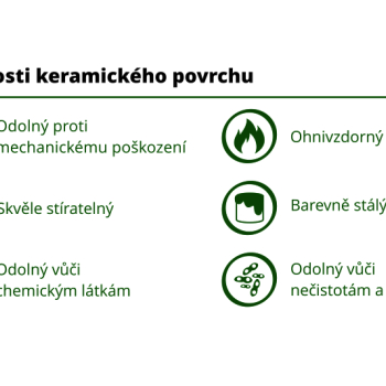 Keramická tabuľa na fixy s otočným křídlom na strede PIVOT